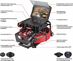 Комплектующие проталкиваемой телеинспекционной системы Rotorica Dual Pipe Eye 83/293